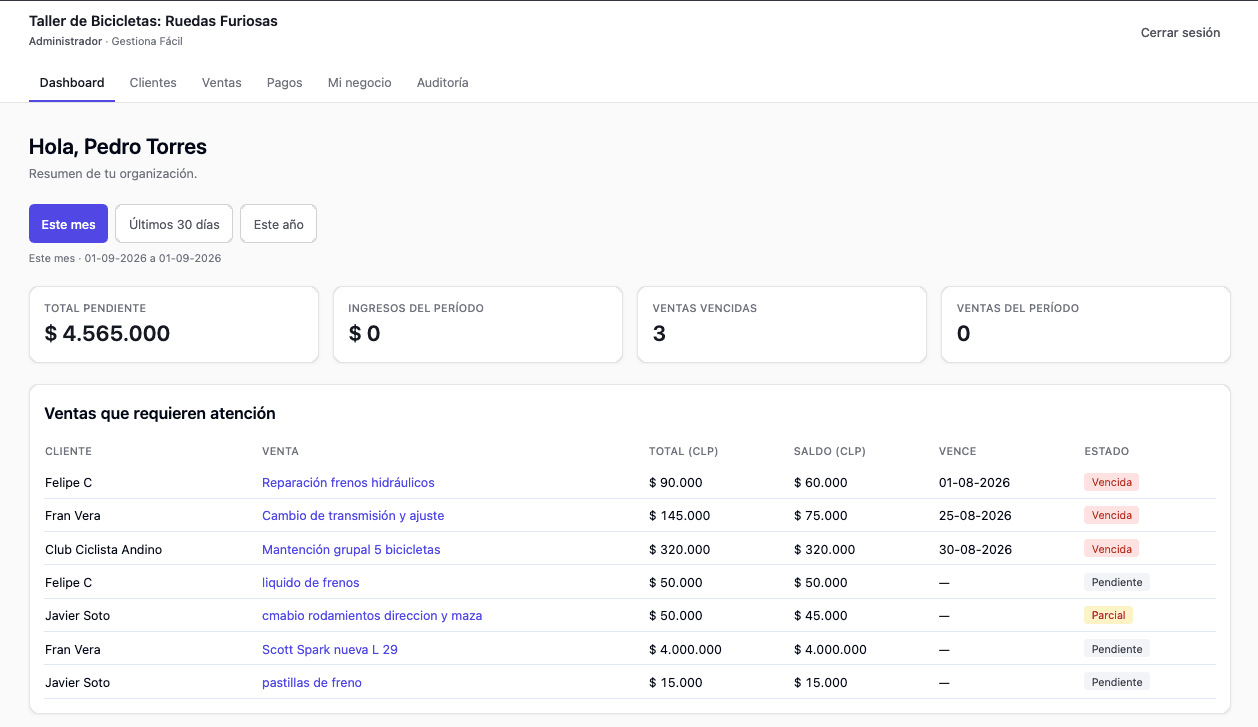Dashboard de Gestiona Fácil